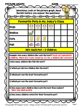 graphing picture graphs horizontal grade two 2nd grade worksheets test