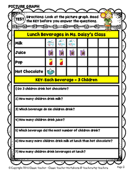 graphing picture graphs horizontal grade two 2nd grade worksheets test