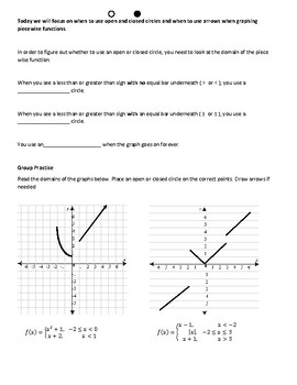 Graphing Piecewise Functions: Using Open and Closed Circles by Sophie's ...