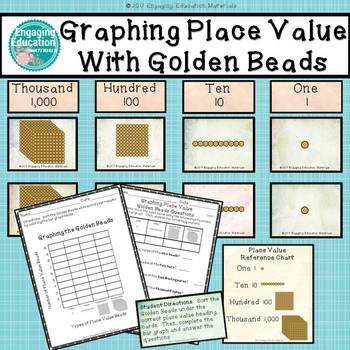 Preview of Graphing Place Value with Golden Beads