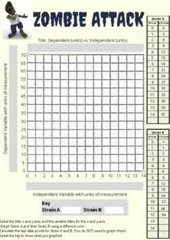 Preview of Graphing & Plotting Worksheets - 6 total practice worksheets
