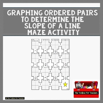 Preview of Linear Equations Graph Points Rise Over Run Slope Rate of Change Maze Algebra