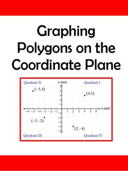 Preview of Graphing Polygons on the Coordinate Plane to Find Area/Perimeter