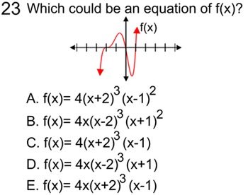 Graphing Polynomial Functions 4 Lessons 6 Assignments For Pdf By Tom Wingo