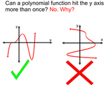 Graphing Polynomial Functions  4 Lessons + 6 Assignments for PDF