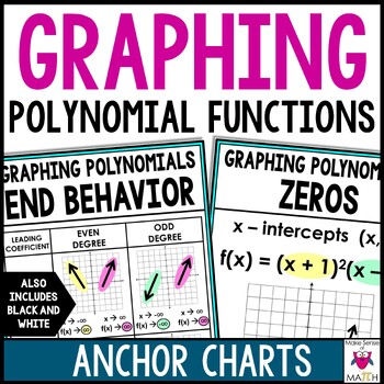 Preview of Graphing Polynomial Functions Anchor Charts Posters