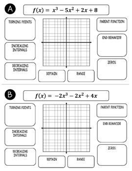 Graphing Polynomial Functions Flip Book By All Things Algebra Tpt