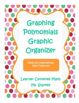 Preview of Graphing Polynomials Graphic Organizer