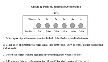 Student Worksheet and PearDeck: Graphing Speed and Acceleration