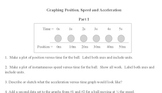 Graphing Position, Speed, and Acceleration