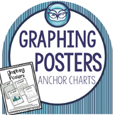 Graphing Posters