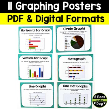 Preview of Graphing Posters