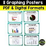Graphing Posters