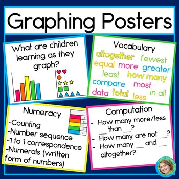 Preview of Graphing Posters | Bulletin Board Display | Interpreting Graphs