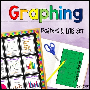 Preview of Graphing Posters & Interactive Notebook Bar Graph Picture Graph Line Plot
