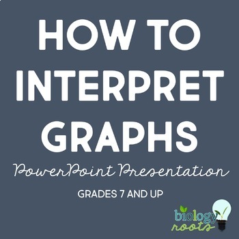 Preview of Graphing PowerPoint Notes