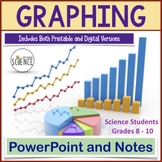 Graphing PowerPoint: Data Analysis and Graphing Practice