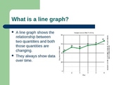 Graphing Powerpoint