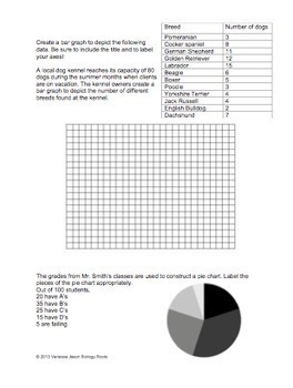 Graphing Practice by Biology Roots Teachers Pay Teachers