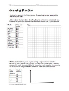 line graphs worksheets k5 learning high school science graphing