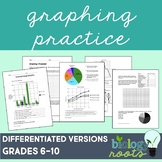 Graphing Practice for Science