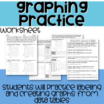 Preview of Graphing Practice - Line Graphs - Bar Graphs