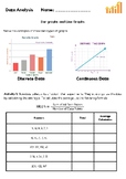 Graphing Practice - Calculating Averages