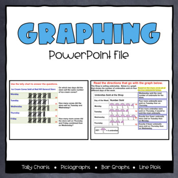 Preview of Graphing PowerPoint Presentation