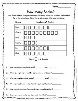 Graphing Practice Printable Activities by Mrs Thompson's Treasures