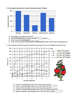 graphing homework worksheet