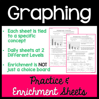 Preview of 3rd Grade Graphing Differentiated Worksheets - 3rd Grade Math Differentiation