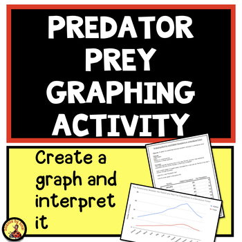 Preview of Graphing Predator Prey Relationship Data Interpretation Middle School Practice