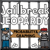 Graphing & Probability Jeopardy Review Game