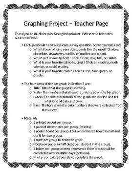 Preview of Graphing Project (Bar Graph)