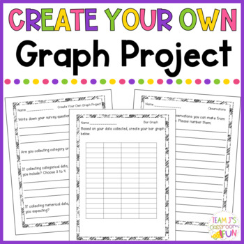Preview of Graphing Project | Bar Graphs, Line Plot, Picture Graphs| Data Analysis Activity