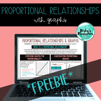 Preview of Graphing Proportional Relationships | Digital Activity for Virtual Learning