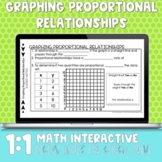 Graphing Proportional Relationships Digital Notes