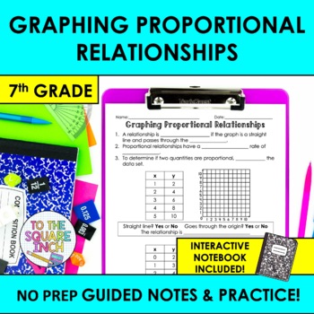 Preview of Graphing Proportional Relationships Notes & Practice 