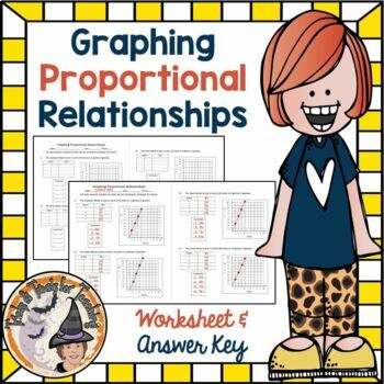 Preview of Graphing Proportional Relationships Worksheet with Answer KEY