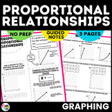 Graphing Proportional Relationships Sketch Notes & Practice