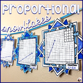 Graphing Proportional Relationships Snowflake Winter Math 