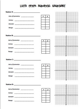 Graphing Quadratic Equations Stations Activity by All Things Algebra