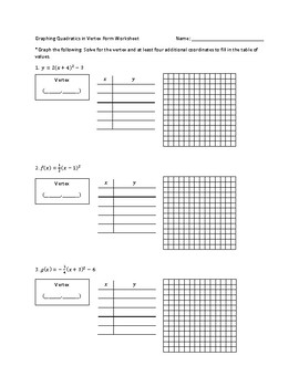 Graphing Quadratic Equations In Vertex Form Worksheet