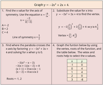 Graphing Quadratic Functions By Algebra Beagle TPT
