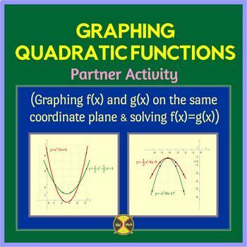 Preview of Graphing Quadratic Functions-Partner Activity(two graphs on a grid, three cases)
