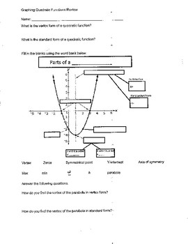 Graphing Quadratic Functions Review Worksheets Teaching