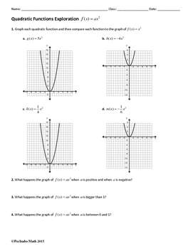 Graphing quadratic functions homework help