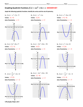 4x2 bx c. Polynomial equations Worksheets.