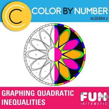 Preview of Graphing Quadratic Inequalities Color by Number