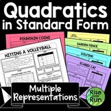 Graphing Quadratic Functions Word Problems Worksheets